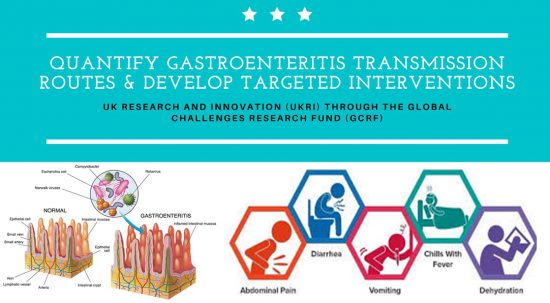 NUST Researchers undertake EU Funded GastroPak Project to Quantify Gastroenteritis Transmission Routes & Develop Targeted Interventions