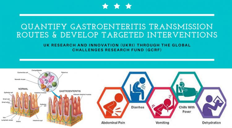 NUST International Consortia Awarded GCRF Project on Gastroenteritis worth GBP 2 Million_GastroPak Funding Pakistan_Research Activities in Pakistan_NUST Research_Defining Futures