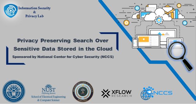 Privacy Preserving Search over Sensitive #data Stored in the #Cloud Dr. Hasan Tahir & Dr. Shahzaib Tahir NUST