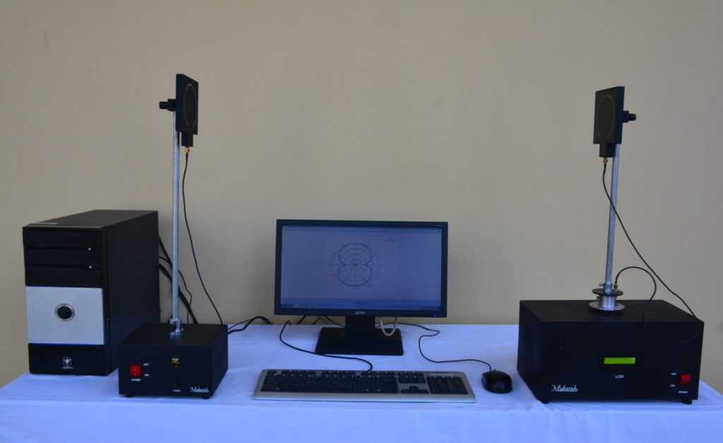 Antenna Training and Measuring System with single RF source at 1 GHz