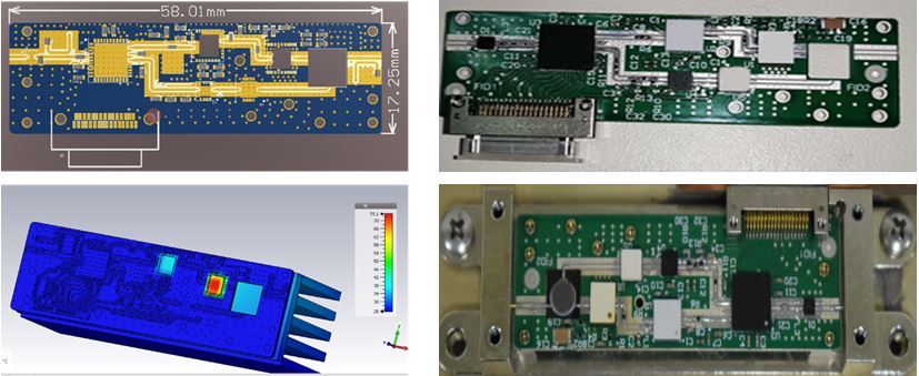 Figure 1: Single channel TR module. Clockwise from top-left, layout, fabricated & assembled PCB, PCB housed in casing, thermal analysis