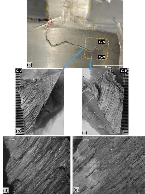 Fig. 6. Images for C2 and fracture surfaces (a) overall view, the dashed rectangle indicates the prospective cut sections above and below the crack named C2-A and C2-B respectively, (b, c) overall fracture surface for C2-A and C2-B respectively, (d, e) zoomed-in view showing beach marks for C2-A and C2-B respectively