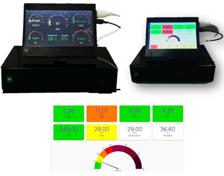 IoT Based Indoor Air Quality Monitoring System deployed at NUST