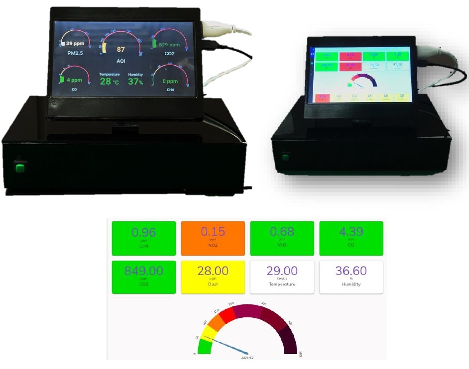 Figure 1: IoT based Air Quality Monitoring Node and web dashboard