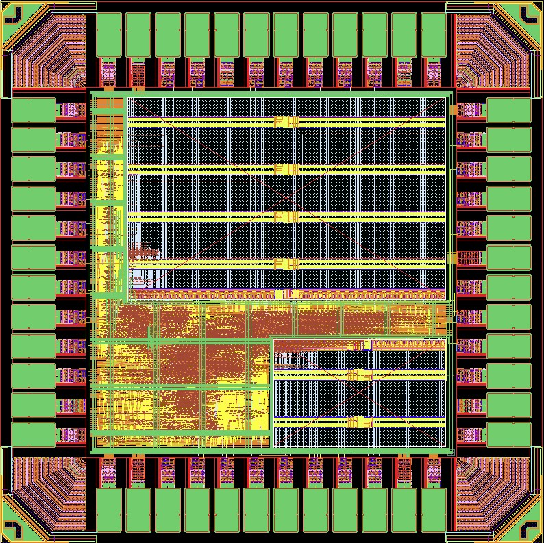 Figure 2: The Back-end (GDS-II) view of the Taped-out Microprocessor Chip using TSMC 65-nm Process