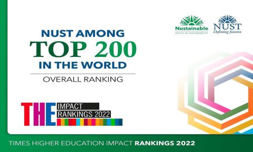 NUST Rank In The Top 200 In The Impact Ranking 2022