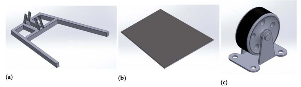 Figure 2: Mechanical design items, (a) base frame, (b) base plate, (c) wheel 