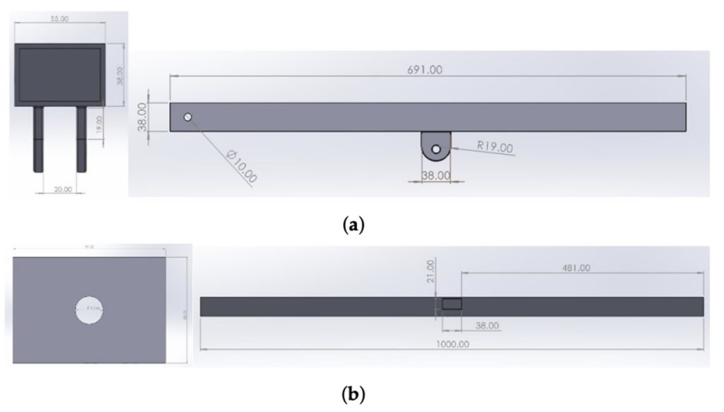 Figure 4: Supporting bars for lateral turning: (a) upper support bar, (b) front support bar