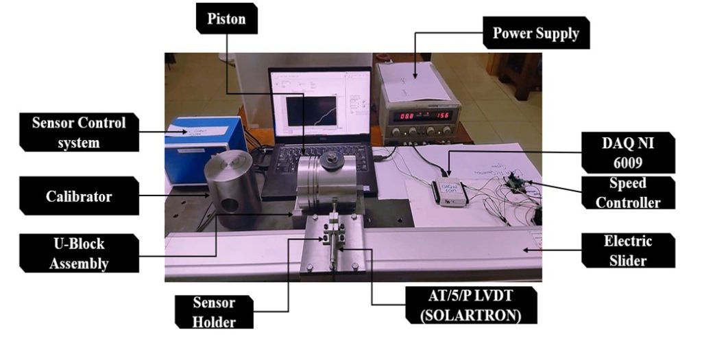 Figure 1: Complete Piston Profile Inspection System