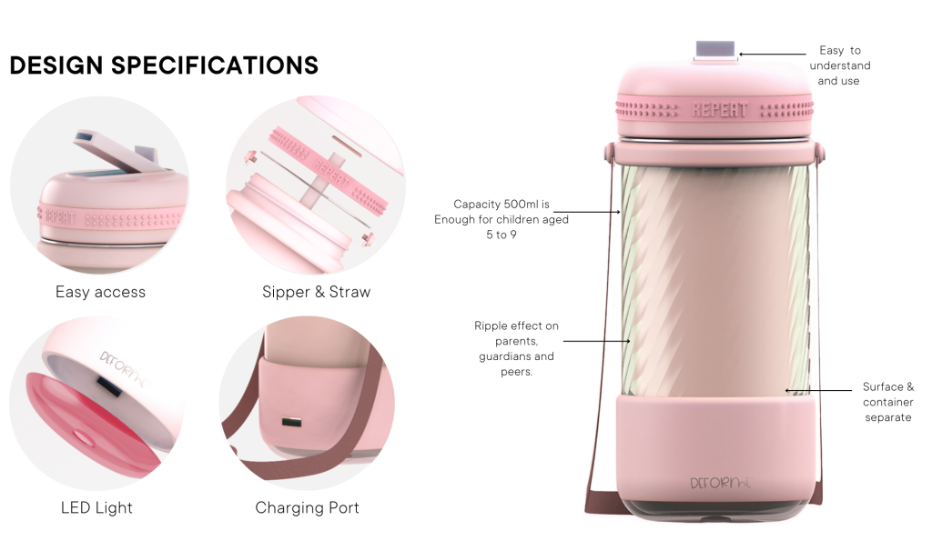 Figure 2: Ergonomic Design with deforming bottle container and LED indicator for reminder