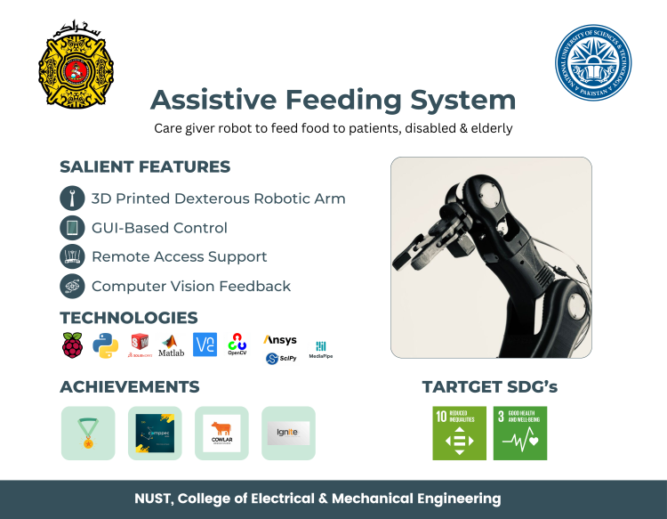 Figure 1 Salient Features of Robotic Feeding Arm