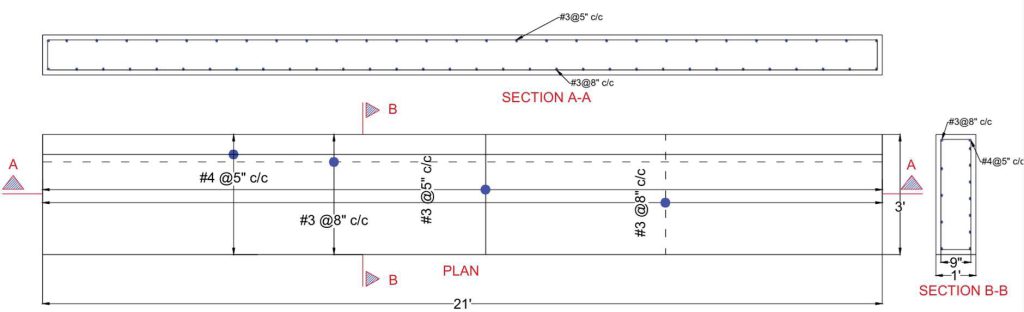 Figure 1: Reinforcement Detailing of R.C. bridge