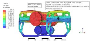 Figure 3: Deformation result of ROV