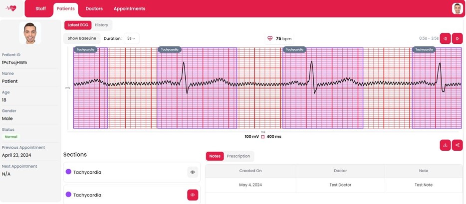 Figure 6: Web portal user dashboard of TeleCardio