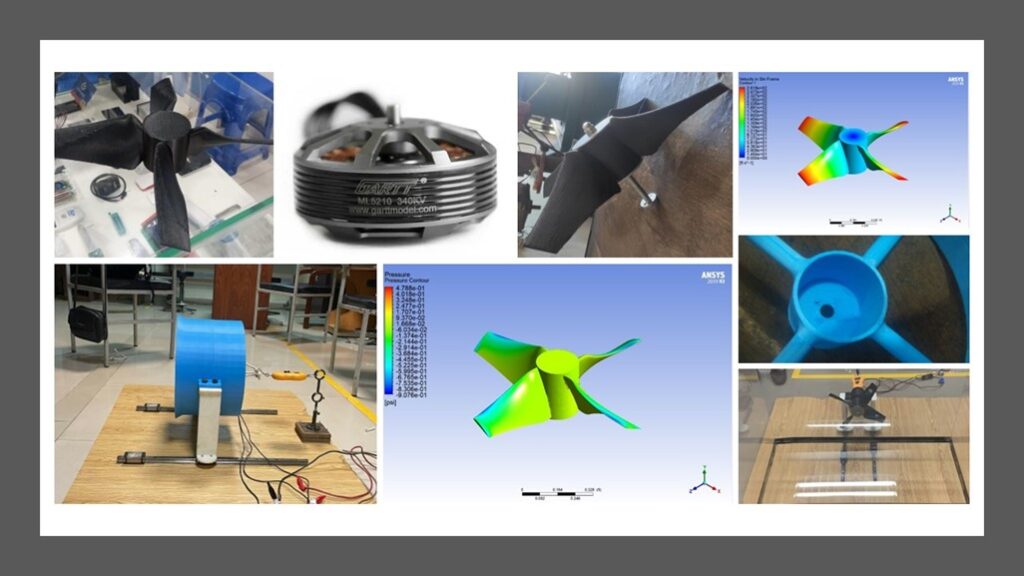 Figure 4: Testing of edf