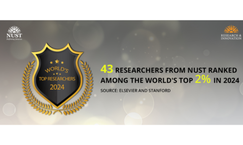 NUST Top 2% Researcher 2024