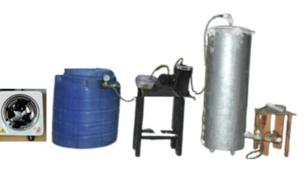 Figure 1: Experimental setup of SFT