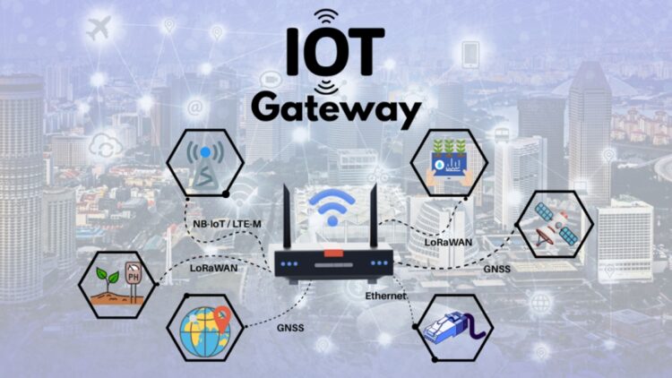 Adaptive IoT Gateway A Smart and Reliable Connectivity Solution