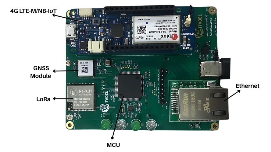 Figure 1: Internal view of Adaptive IoT Gateway hardware module (custom PCB layout)
