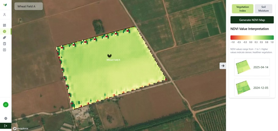 Figure 8: Vegetation Indices Page