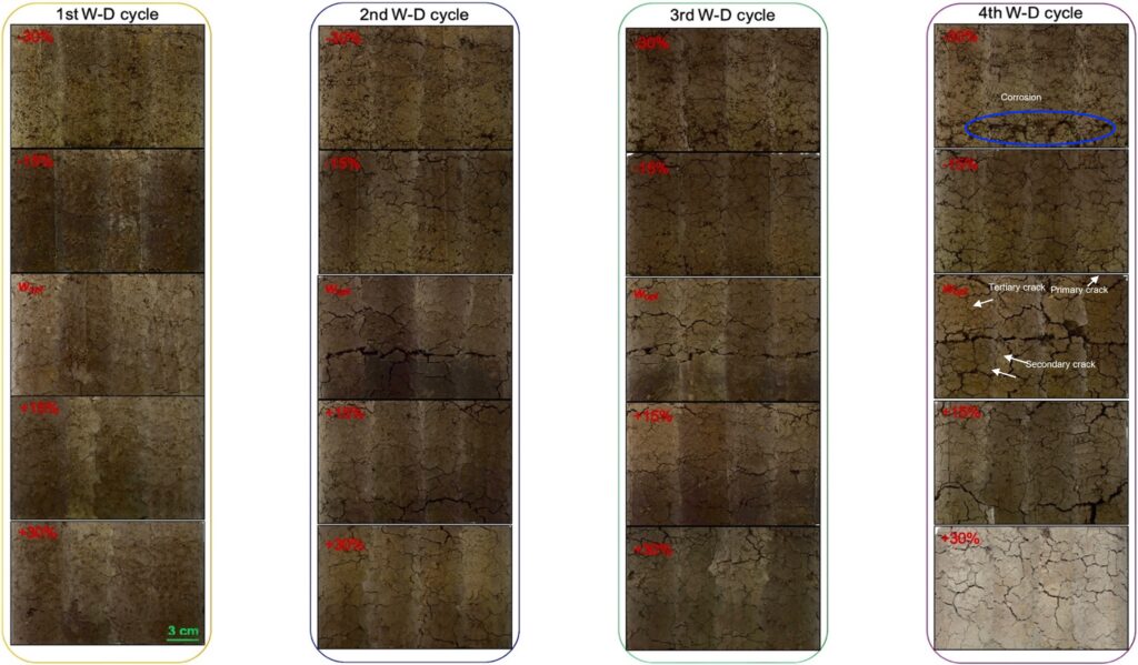 Figure 5: Crack propagation of CH soil at different initial states and W-D cycles